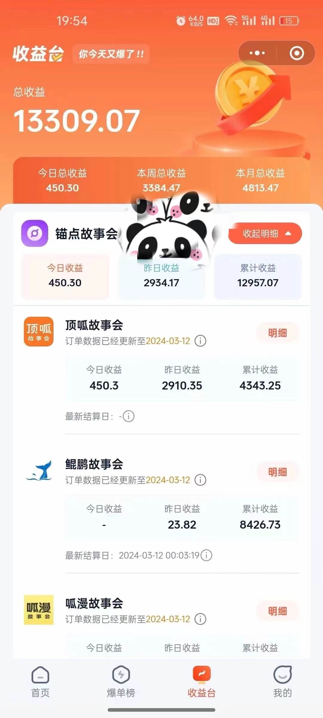 靠AI小说推文引爆全网,多平台同步操作,小白项目简单操作月入过万插图2 靠AI小说推文引爆全网,多平台同步操作,小白项目简单操作月入过万插图2