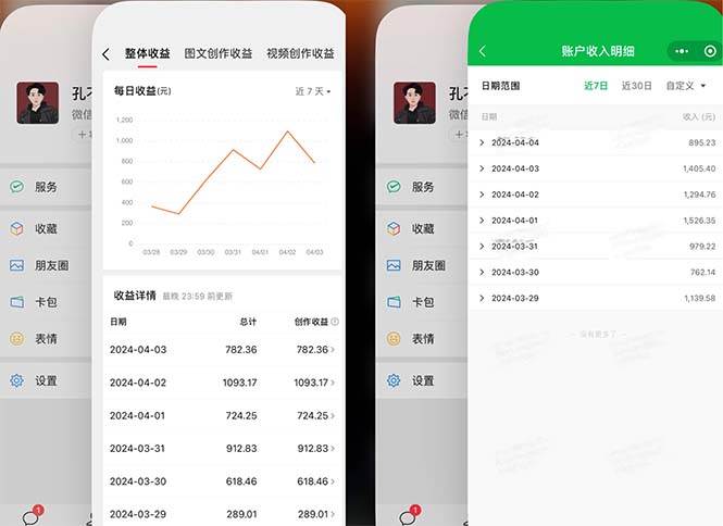 2024年4月最强AI写作,每天1小时,日入1000-3000,教程有实操视频,插图1 2024年4月最强AI写作,每天1小时,日入1000-3000,教程有实操视频,插图1