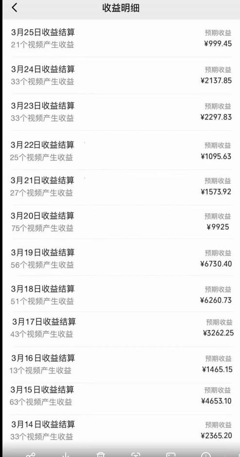 视频号创作者分成3.0玩法,简单去重100%过原创,条条爆款,月入30000+插图2 视频号创作者分成3.0玩法,简单去重100%过原创,条条爆款,月入30000+插图2