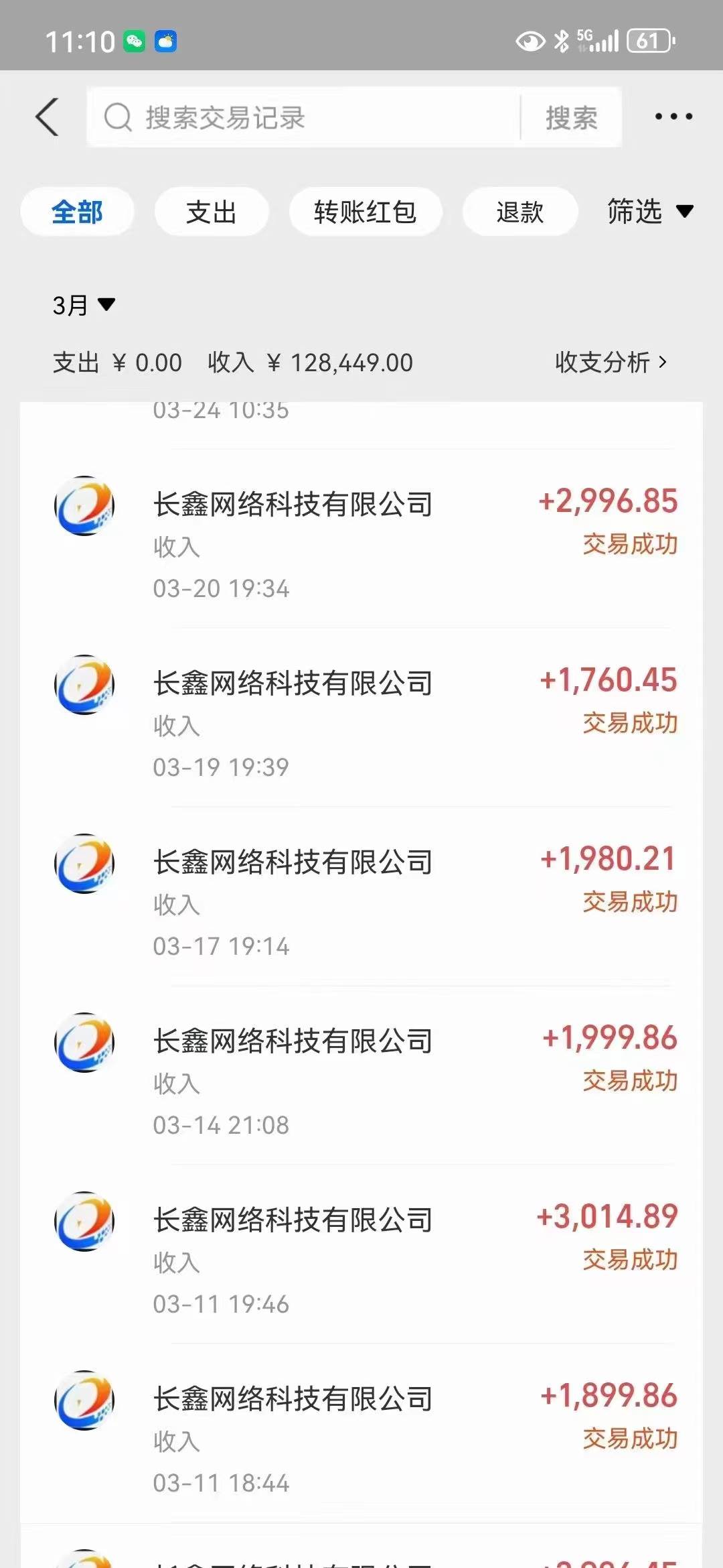 全自动挂机 单窗口日收益20+ 单电脑支持100窗口 日入2000+插图1 全自动挂机 单窗口日收益20+ 单电脑支持100窗口 日入2000+插图1