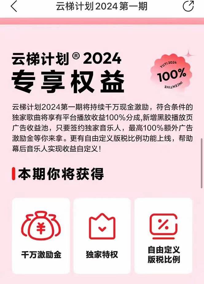 2024网易云云梯计划 单机日300+ 无脑月入5000+插图4 2024网易云云梯计划 单机日300+ 无脑月入5000+插图4