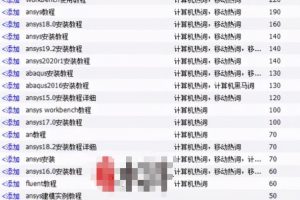 拆解通过百度竞价操作虚拟资源项目，宝妈在家也可以操作，月入1.5w