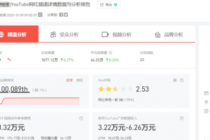 [资源搬运]简单粗暴，一月赚6万的资源搬运，小白都可以做！