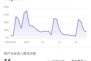 [抖音培训]搞抖音培训教的那些赚钱路子，我来说说靠不靠谱