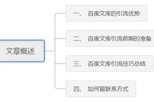 [百度文库引流秘诀]百度文库引流秘诀：不外传的轻松精准引流核心分享
