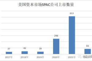 grindrgrindr国内用不了_2022