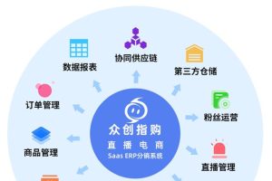 现在最赚钱的直播平台直播赚钱_知乎