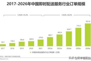 曹超跑腿是如何赚钱的曹超跑腿是如何赚钱的啊图片