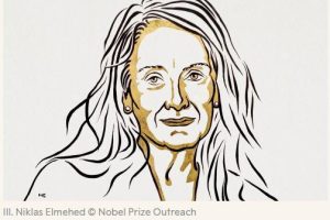 诺贝尔文学奖诺贝尔文学奖历年名单及作品