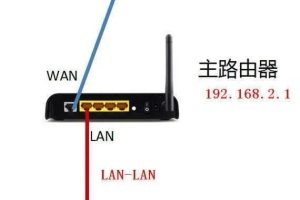 路由器接交换机正确接法图解路由器接交换机正确接法图解图片