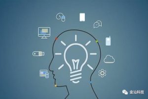 网络广告形式网络广告形式有哪些