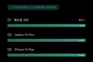 手机续航排行榜2022手机续航排行榜2022年12月