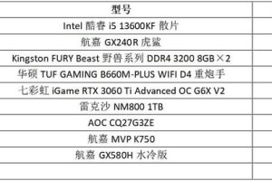 游戏工作室60开的电脑配置游戏工作室60开的电脑配置多少钱