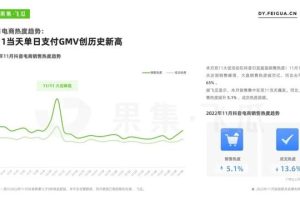 营销词有哪些营销词有哪些关键词语