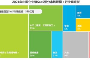 寻找合作伙伴共同创业寻找合作伙伴共同创业图片