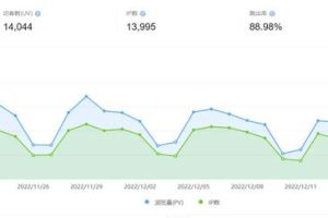 注册推广赚钱—个80元注册推广赚钱一个80元(拉新结算稳的平台)