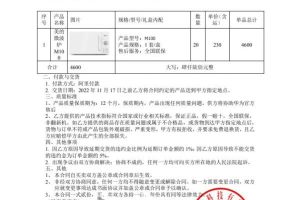 1688开店流程及费用如何在1688开店铺,一年运营费用