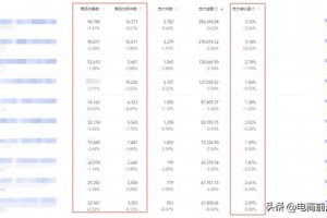 淘宝引流淘宝引流推广平台