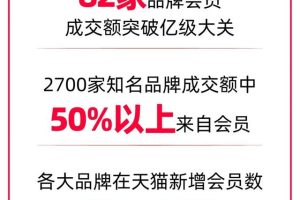 淘宝满300减30活动规则淘宝满300减30活动规则2022