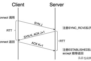 浏览器errconnectionrefused免费指纹浏览器