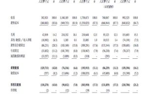 开药店亏了几十万开药店会不会亏