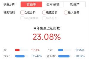 投资100每天收益3.24元投资100每天收益3.24元是真的吗为什么