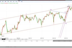 做单做单管核酸多久能出来