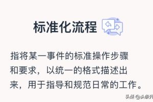 sop标准格式八个部分标准作业指导书sop模板