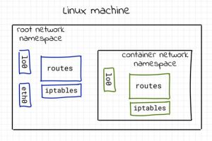 浏览器errconnectionrefused能打开各种网站的浏览器