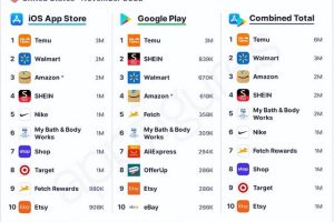 怎么加入清货平台怎么加入清货平台卖货