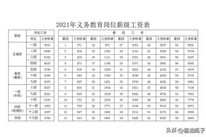 薪级工资与工龄对照表2021年2022年事业单位工资标准表(最新)