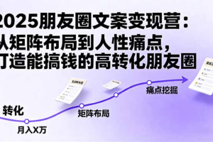 2025朋友圈文案变现营：从矩阵布局到人性痛点，打造能搞钱的高转化朋友圈